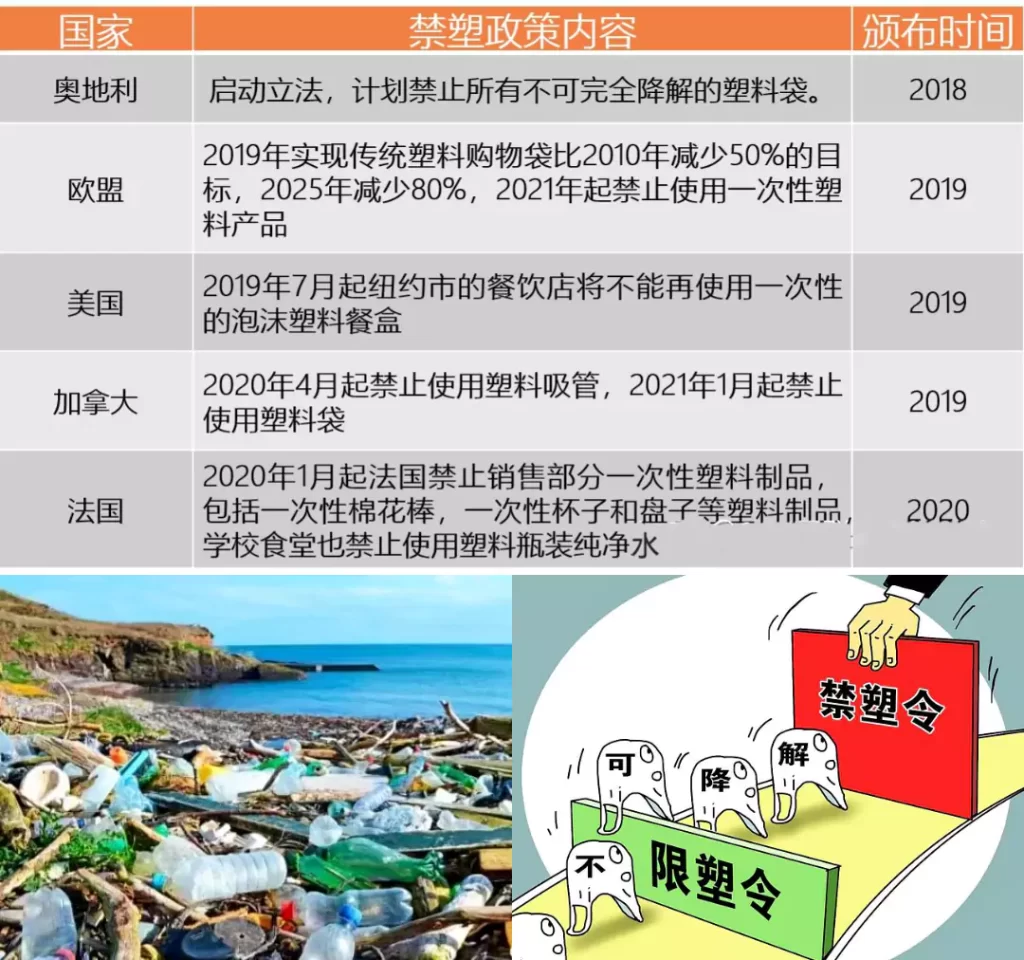 环保包装需求激增!国内外需求双爆发,九游官方网站-九游online(中国)
迎发展黄金期插图2 环保包装需求激增!国内外需求双爆发,九游官方网站-九游online(中国)
迎发展黄金期插图2