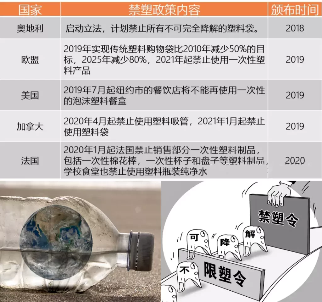 美国市场需求井喷!九游官方网站-九游online(中国)
凭三大优势成环保包装新主角插图 美国市场需求井喷!九游官方网站-九游online(中国)
凭三大优势成环保包装新主角插图